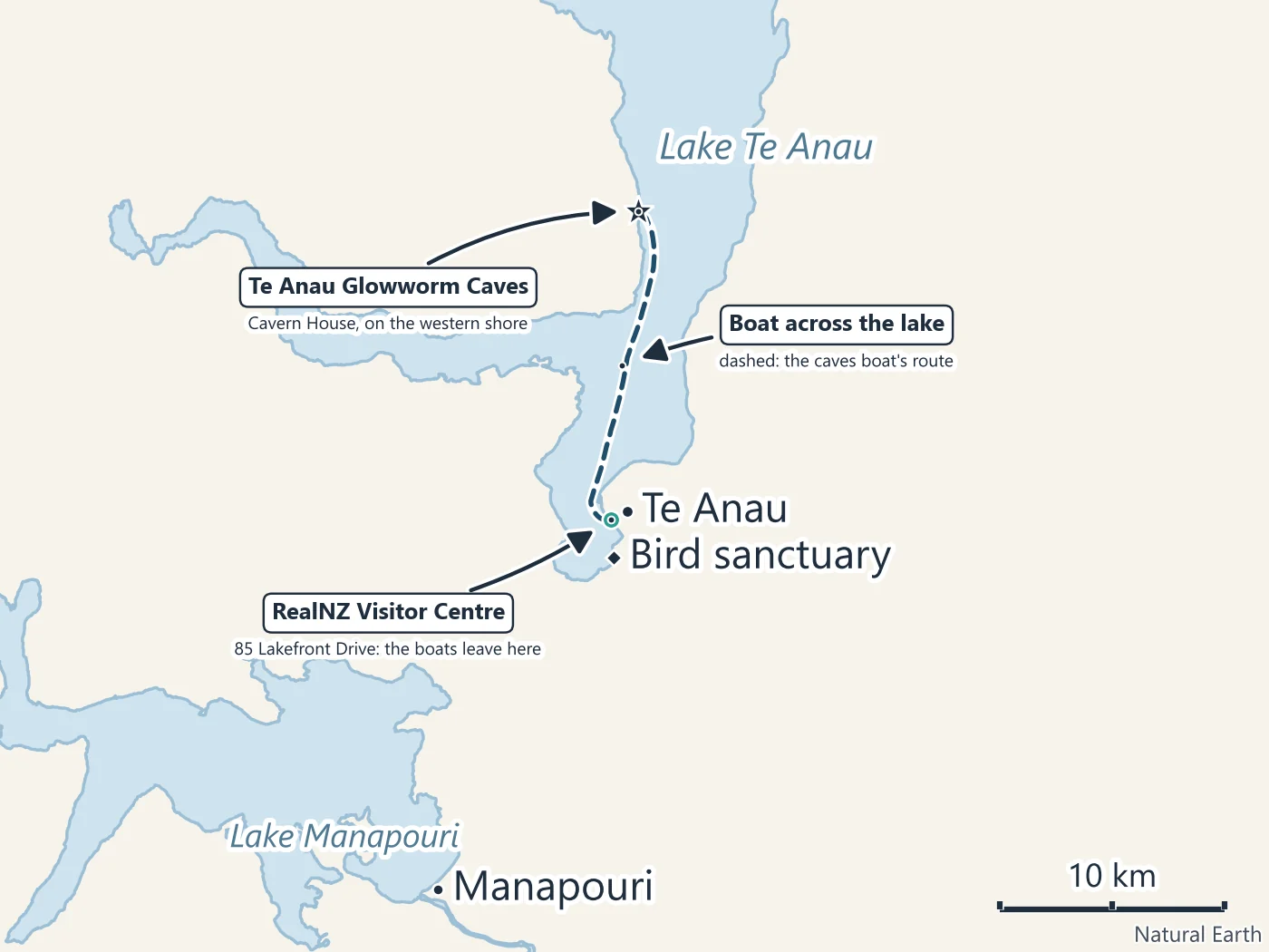 Map of Lake Te Anau and Lake Manapouri in Fiordland, with Te Anau town and the RealNZ Visitor Centre on the south-eastern shore, the boat route crossing the lake northwards, and the Te Anau Glowworm Caves at Cavern House on the western shore; the bird sanctuary just south of town and Manapouri further south